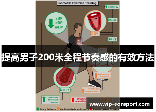 提高男子200米全程节奏感的有效方法 提高男子200米全程节奏感的有效方法