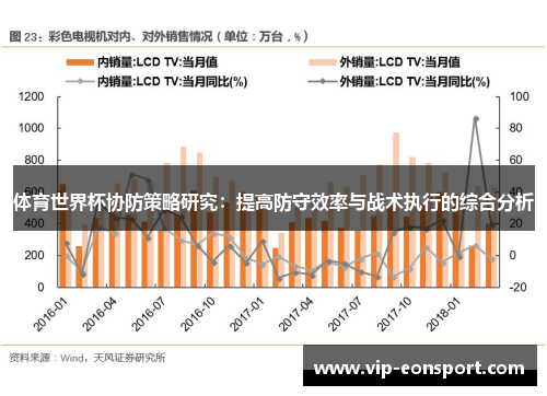 体育世界杯协防策略研究:提高防守效率与战术执行的综合分析 体育世界杯协防策略研究:提高防守效率与战术执行的综合分析
