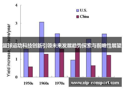 篮球运动科技创新引领未来发展趋势探索与前瞻性展望