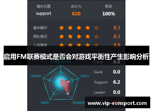 启用FM联赛模式是否会对游戏平衡性产生影响分析