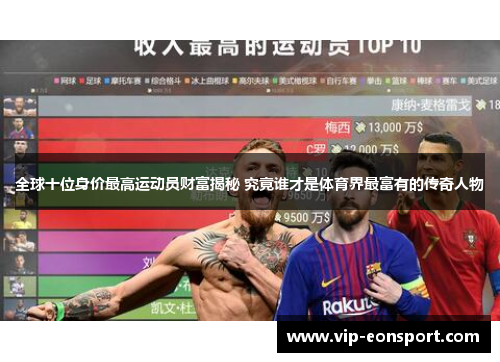 全球十位身价最高运动员财富揭秘 究竟谁才是体育界最富有的传奇人物