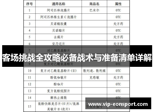 客场挑战全攻略必备战术与准备清单详解