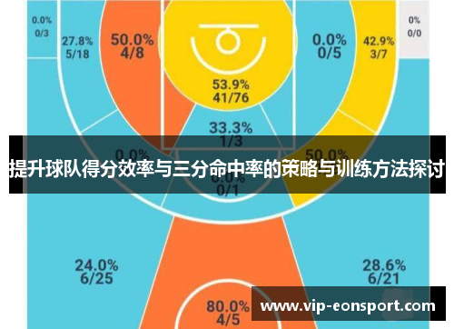 提升球队得分效率与三分命中率的策略与训练方法探讨 提升球队得分效率与三分命中率的策略与训练方法探讨