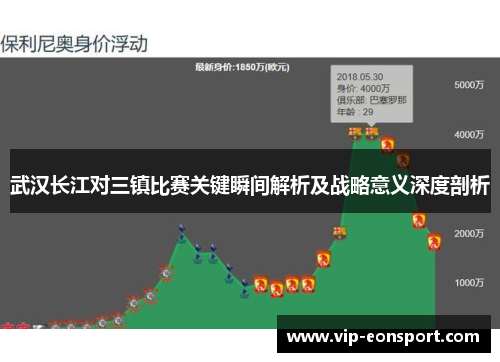 武汉长江对三镇比赛关键瞬间解析及战略意义深度剖析 武汉长江对三镇比赛关键瞬间解析及战略意义深度剖析