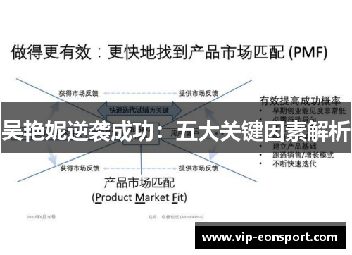 吴艳妮逆袭成功：五大关键因素解析