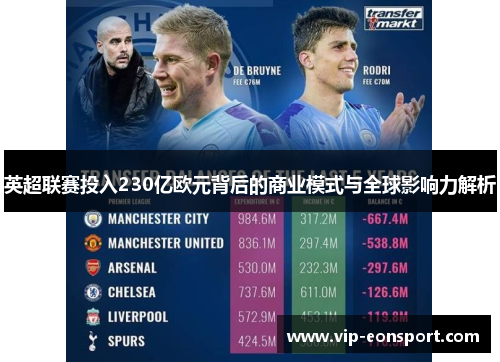 英超联赛投入230亿欧元背后的商业模式与全球影响力解析 英超联赛投入230亿欧元背后的商业模式与全球影响力解析