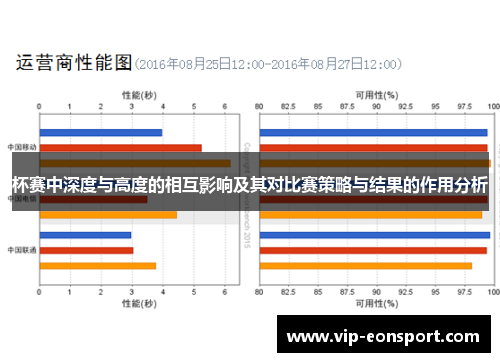 杯赛中深度与高度的相互影响及其对比赛策略与结果的作用分析 杯赛中深度与高度的相互影响及其对比赛策略与结果的作用分析