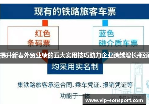 提升新春外贸业绩的五大实用技巧助力企业跨越增长瓶颈 提升新春外贸业绩的五大实用技巧助力企业跨越增长瓶颈