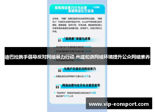 迪巴拉携手倡导反对网络暴力行动 共建和谐网络环境提升公众网络素养 迪巴拉携手倡导反对网络暴力行动 共建和谐网络环境提升公众网络素养