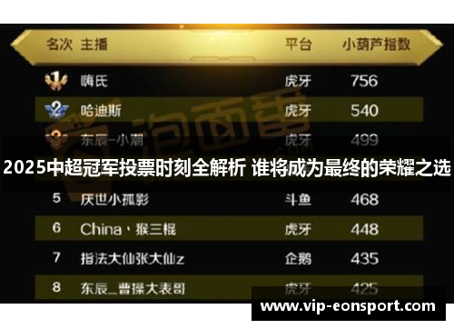 2025中超冠军投票时刻全解析 谁将成为最终的荣耀之选 2025中超冠军投票时刻全解析 谁将成为最终的荣耀之选