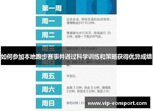 如何参加本地跑步赛事并通过科学训练和策略获得优异成绩 如何参加本地跑步赛事并通过科学训练和策略获得优异成绩