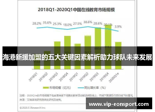 海港新援加盟的五大关键因素解析助力球队未来发展 海港新援加盟的五大关键因素解析助力球队未来发展