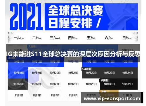 IG未能进S11全球总决赛的深层次原因分析与反思 IG未能进S11全球总决赛的深层次原因分析与反思
