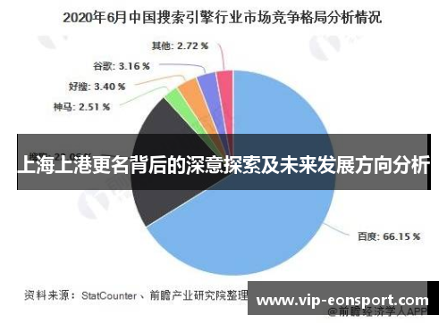 上海上港更名背后的深意探索及未来发展方向分析 上海上港更名背后的深意探索及未来发展方向分析