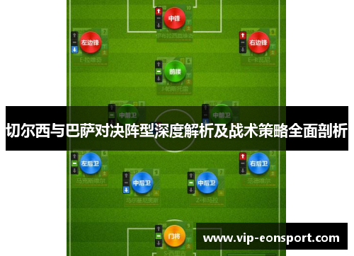 切尔西与巴萨对决阵型深度解析及战术策略全面剖析 切尔西与巴萨对决阵型深度解析及战术策略全面剖析