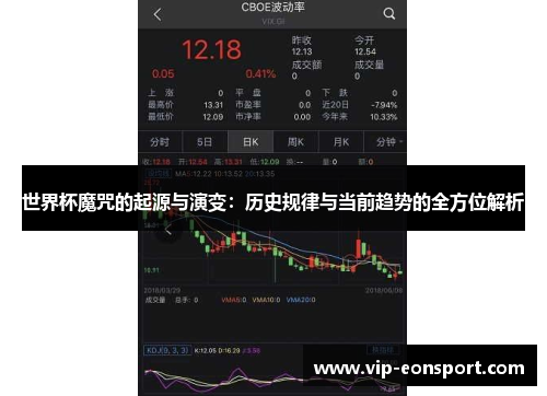 世界杯魔咒的起源与演变:历史规律与当前趋势的全方位解析 世界杯魔咒的起源与演变:历史规律与当前趋势的全方位解析