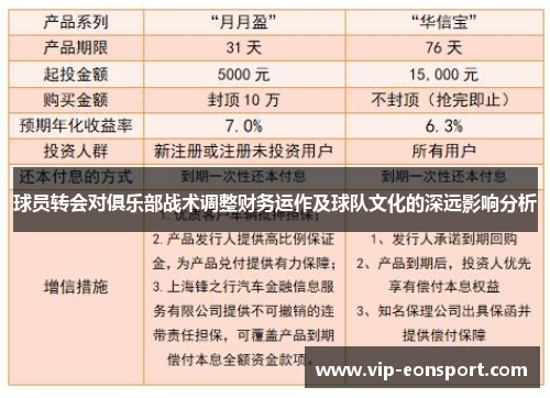 球员转会对俱乐部战术调整财务运作及球队文化的深远影响分析 球员转会对俱乐部战术调整财务运作及球队文化的深远影响分析