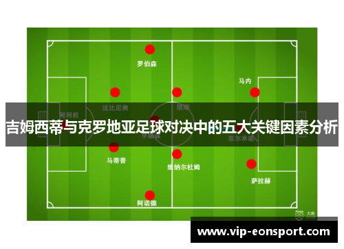 吉姆西蒂与克罗地亚足球对决中的五大关键因素分析 吉姆西蒂与克罗地亚足球对决中的五大关键因素分析
