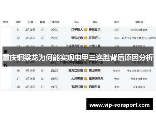 重庆铜梁龙为何能实现中甲三连胜背后原因分析 重庆铜梁龙为何能实现中甲三连胜背后原因分析