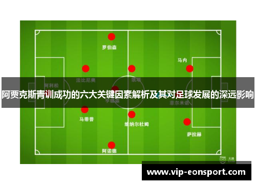 阿贾克斯青训成功的六大关键因素解析及其对足球发展的深远影响