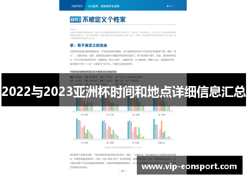 2022与2023亚洲杯时间和地点详细信息汇总