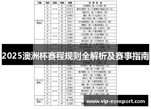 2025澳洲杯赛程规则全解析及赛事指南