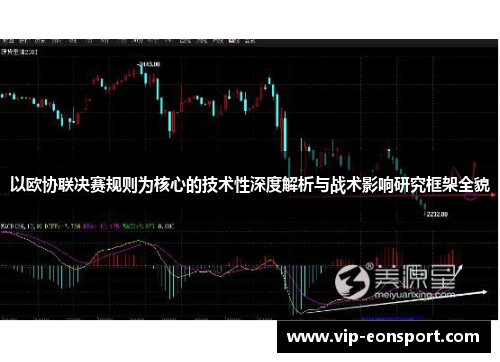 以欧协联决赛规则为核心的技术性深度解析与战术影响研究框架全貌