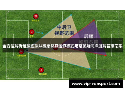 全方位解析足球虚拟队概念及其运作模式与常见疑问深度解答指南集