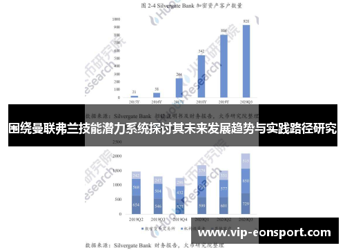 围绕曼联弗兰技能潜力系统探讨其未来发展趋势与实践路径研究