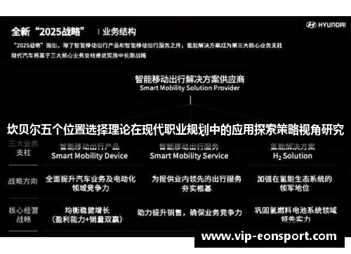 坎贝尔五个位置选择理论在现代职业规划中的应用探索策略视角研究