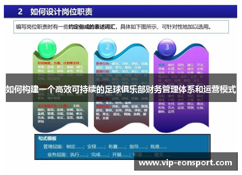 如何构建一个高效可持续的足球俱乐部财务管理体系和运营模式